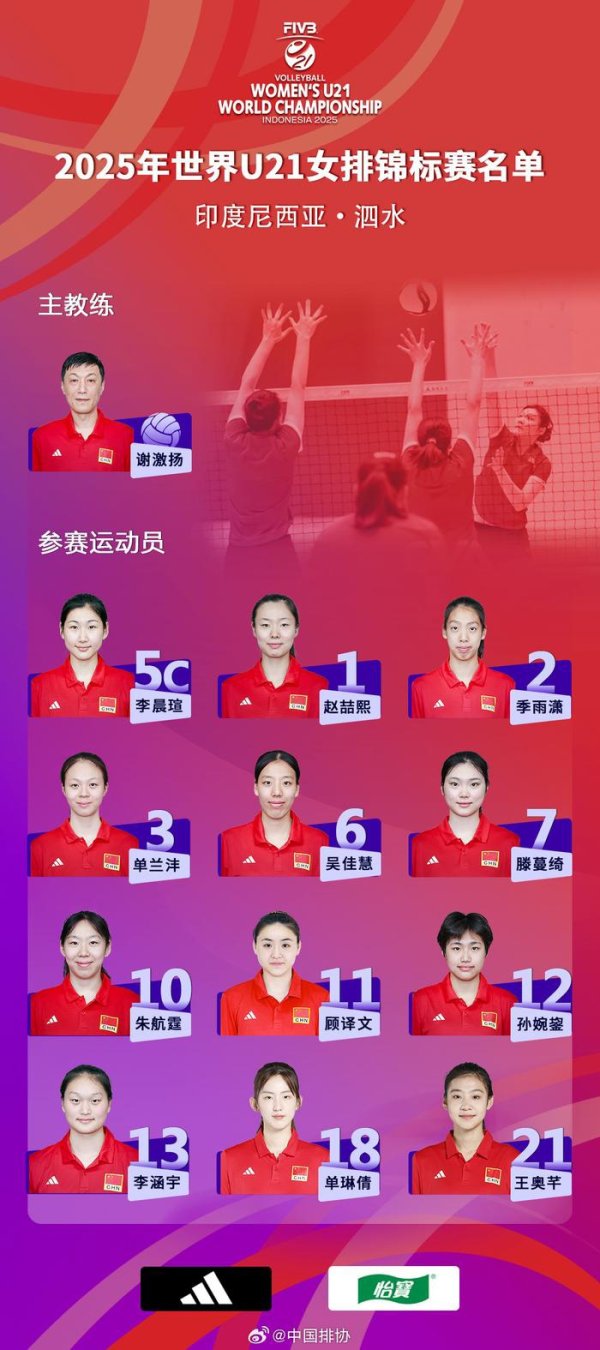 御龙优配 “小朱婷”“小王梦洁”们蓄势待发，中国U21女排出征世锦赛力争卫冕